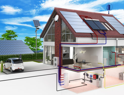 Photovoltaik ,E-Mobilität und Wärmepumpe: Eine perfekte Kombination